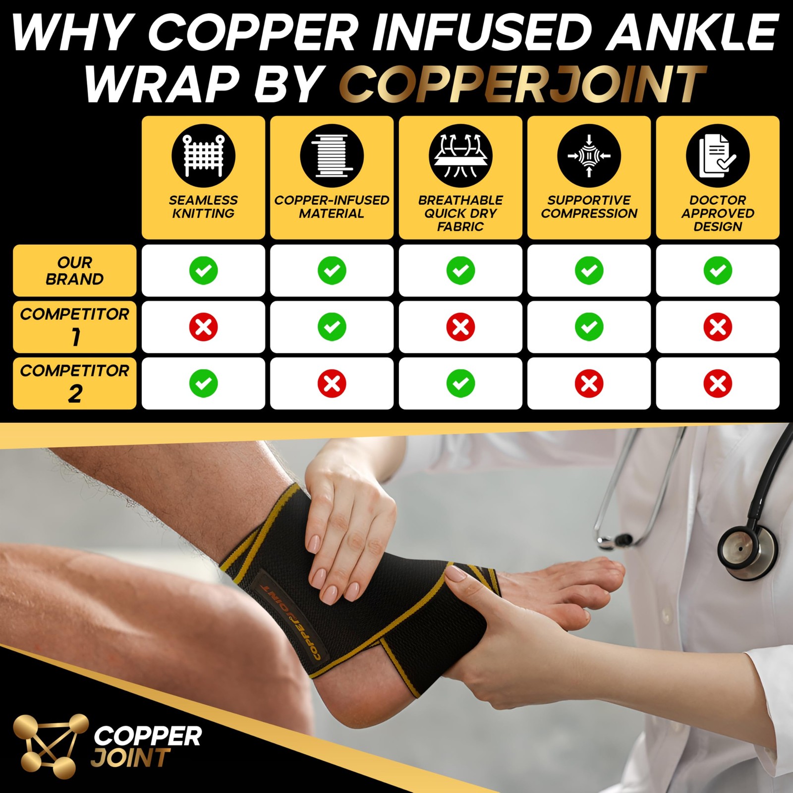 Ankle Wrap-Arch Support Brace, Achilles Tendonitis Relief, & Plantar Fasciitis