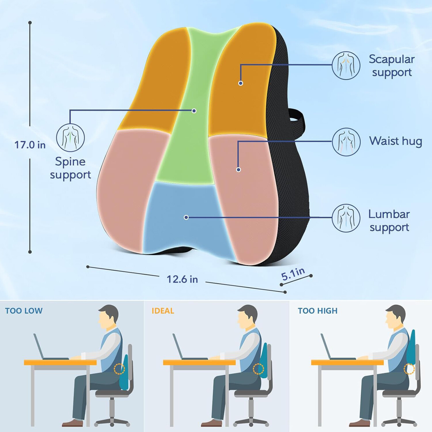 HBN Lumbar Support Pillow For Chair/Car Seat, Memory Foam Back Cushion for Back