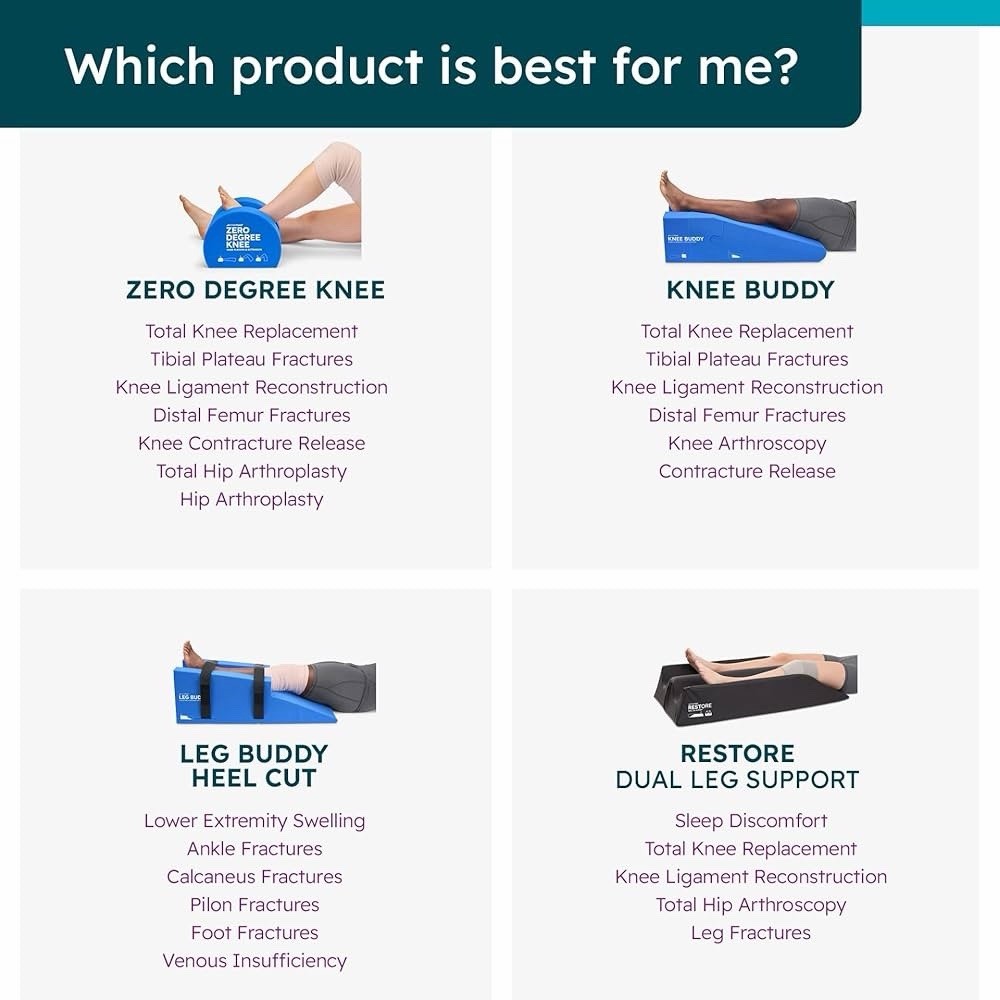 Leg Buddy Heel Cut | Post-Op Elevation Pillow for Leg, Ankle, Knee Surgeries