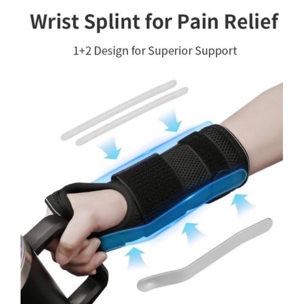 YAHA Adjustable Right Wrist Brace Splint Support Pain Relief Carpal Tunnel S/M