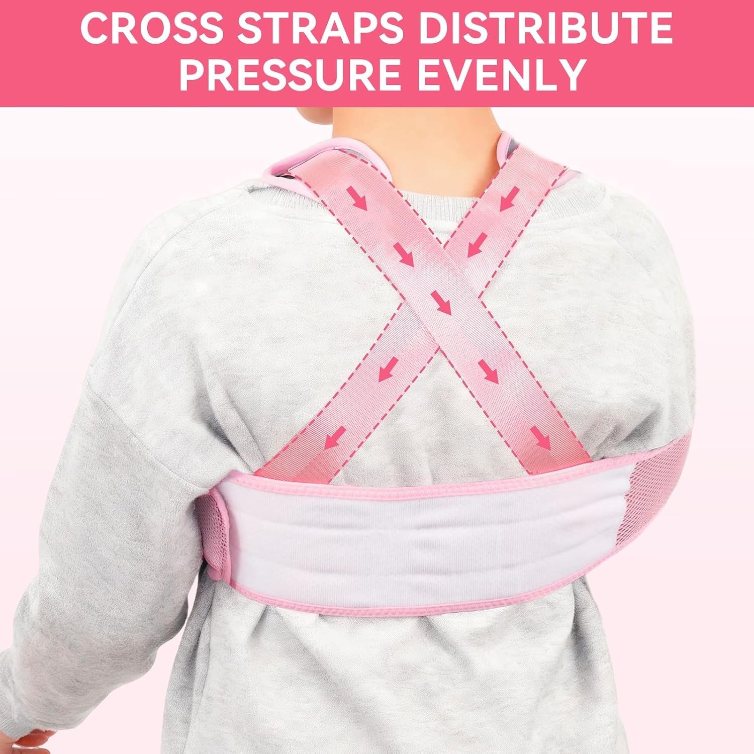 Kids Mesh Breathable Arm Sling, Adjustable Shoulder Immobilizer for Toddler Arm
