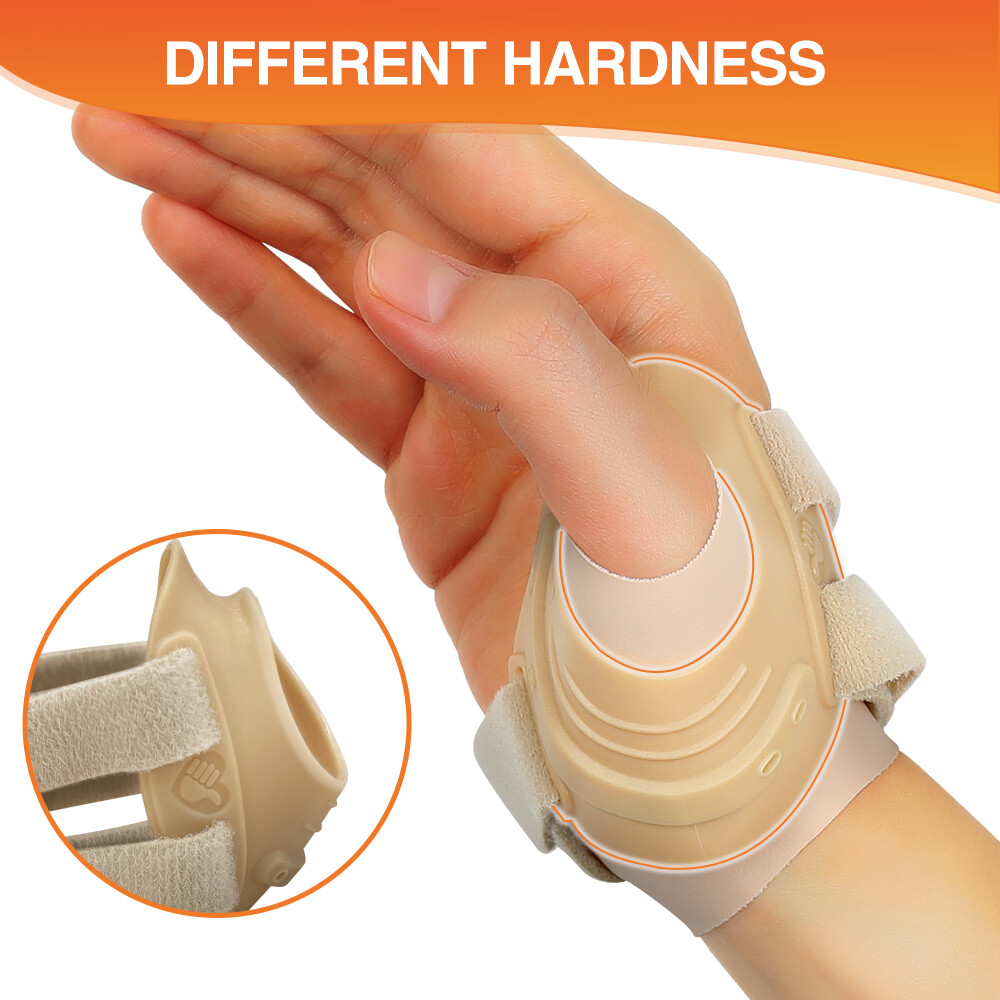 Thumb Support Brace CMC Joint Protector Wrist Immobilizer Gym Adjustable