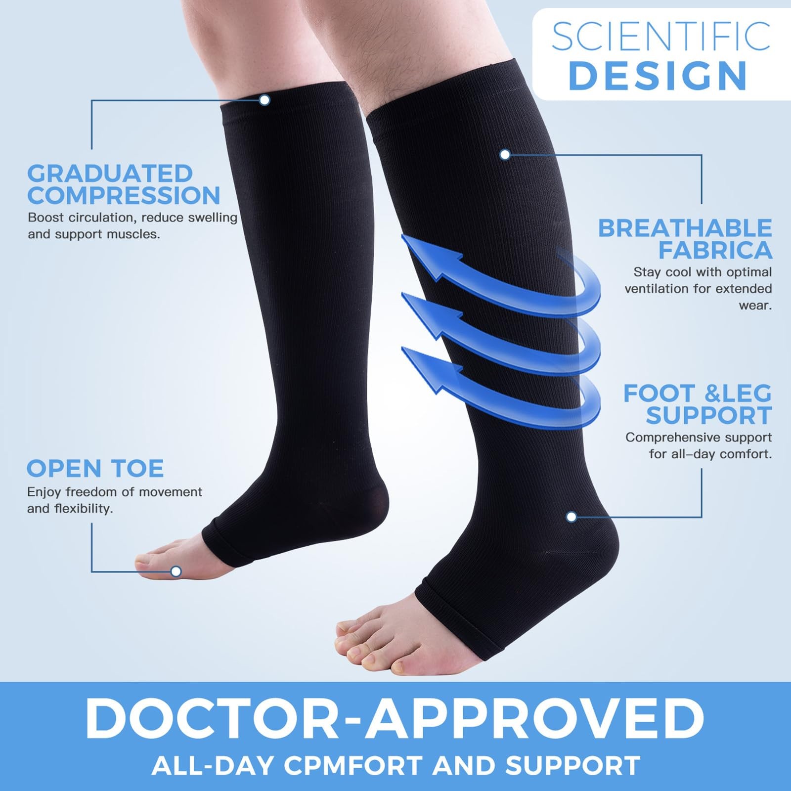 3 Pairs Open Toe Compression Socks for Men & Women – 15-20 mmhg Knee High Sto…