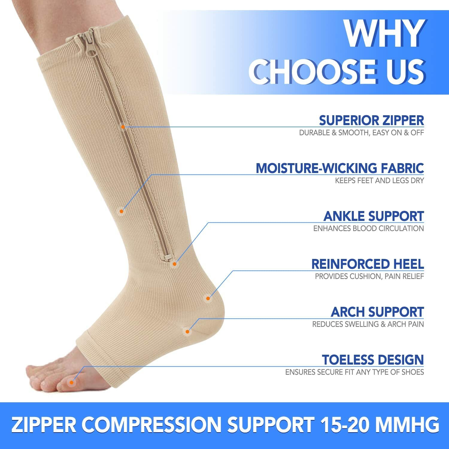 Knee High Medical Grade Stockings 20-30 mmHg Men Women Compression Socks Edema