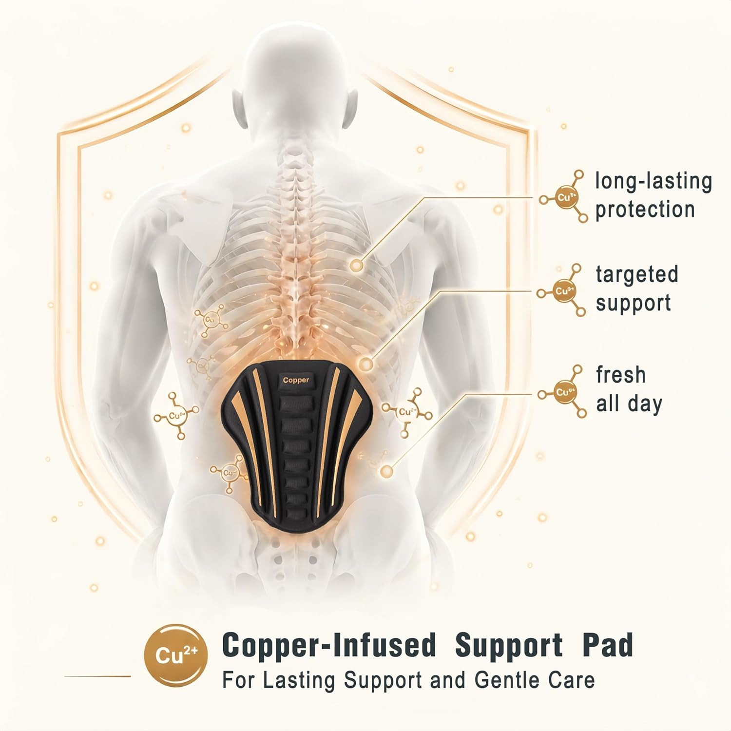 Copper Back Brace – Relief from Lower Back Pain, Unique SVA System for Proper Po