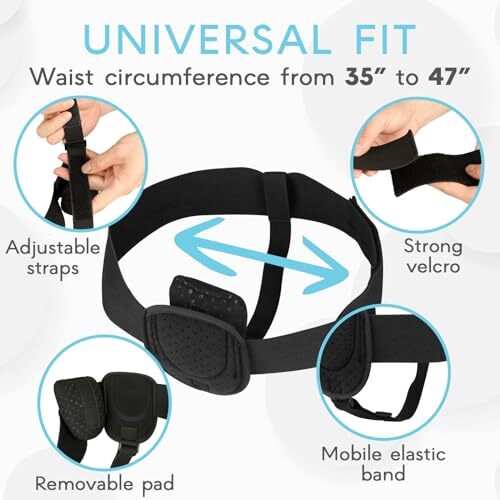 H2 Hernia Belts for Men – Adjustable Inguinal Hernia Belt Left or Right Side …