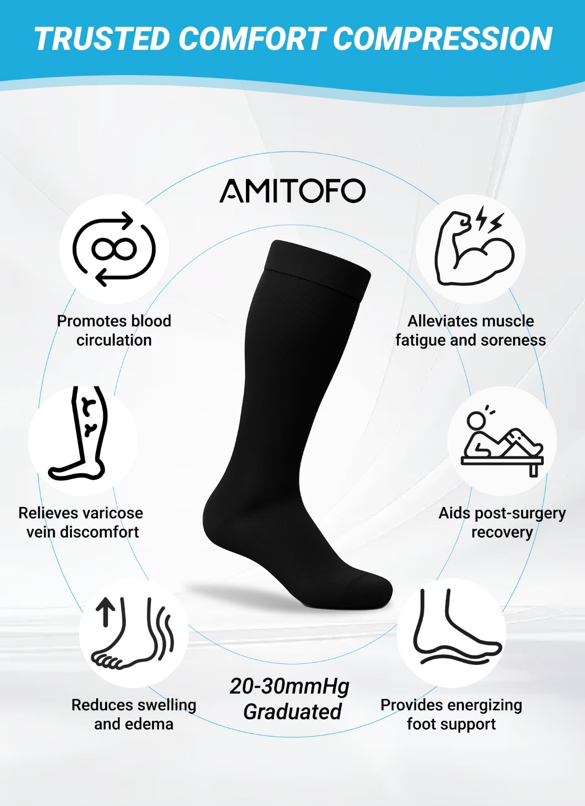 6 Pairs Wide Calf Compression Socks 20-30mmHg for Men & Women, Extra Support for