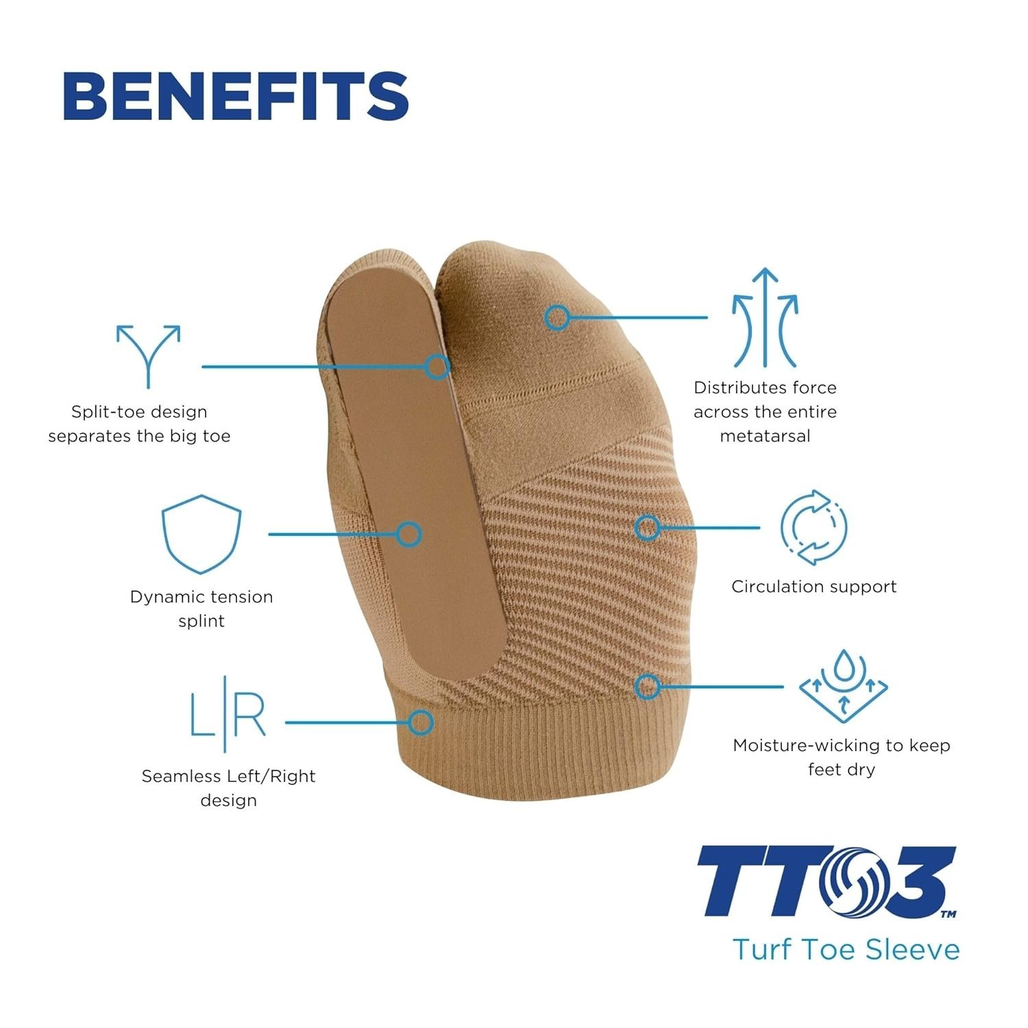 Expert-Designed Turf Toe Brace TT3 for Hallux Limitis & Big Toe Relief L/XL
