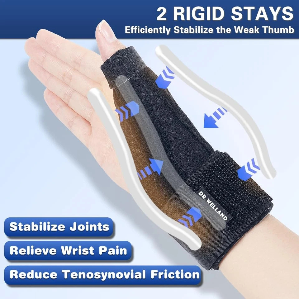 Dr.Welland Reversible Thumb & Wrist Stabilizer Splint for Blackberry Thumb, Trig