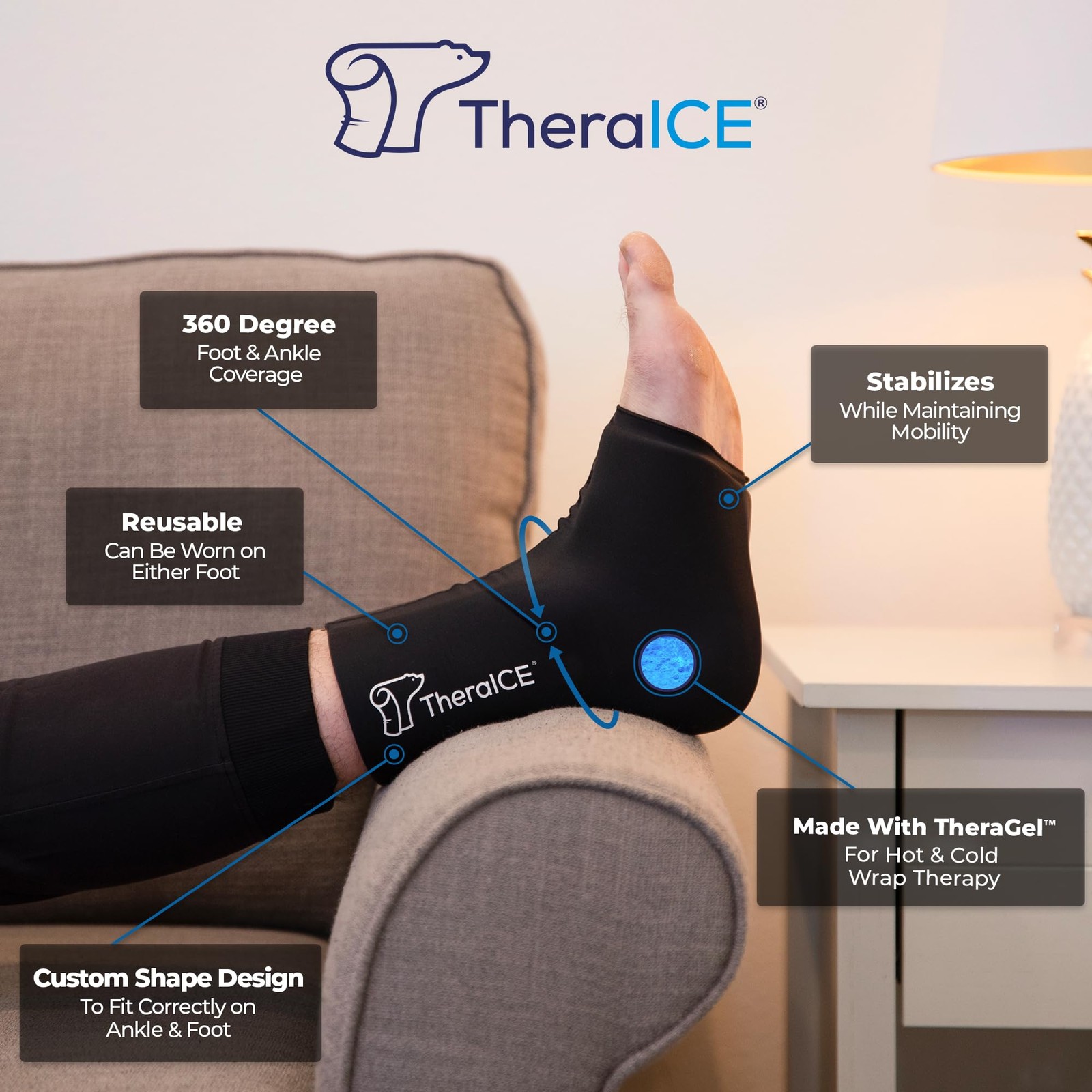 TheraICE Ankle Ice Pack Wrap for Swelling & Sprained Ankle Brace for Women Me…