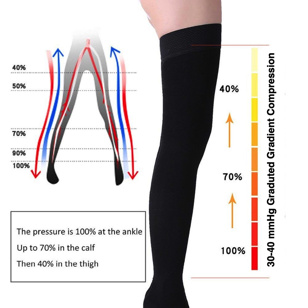 Compression Sock 30-40mmHg Thigh High Support Stockings Medical Relief Open Toe