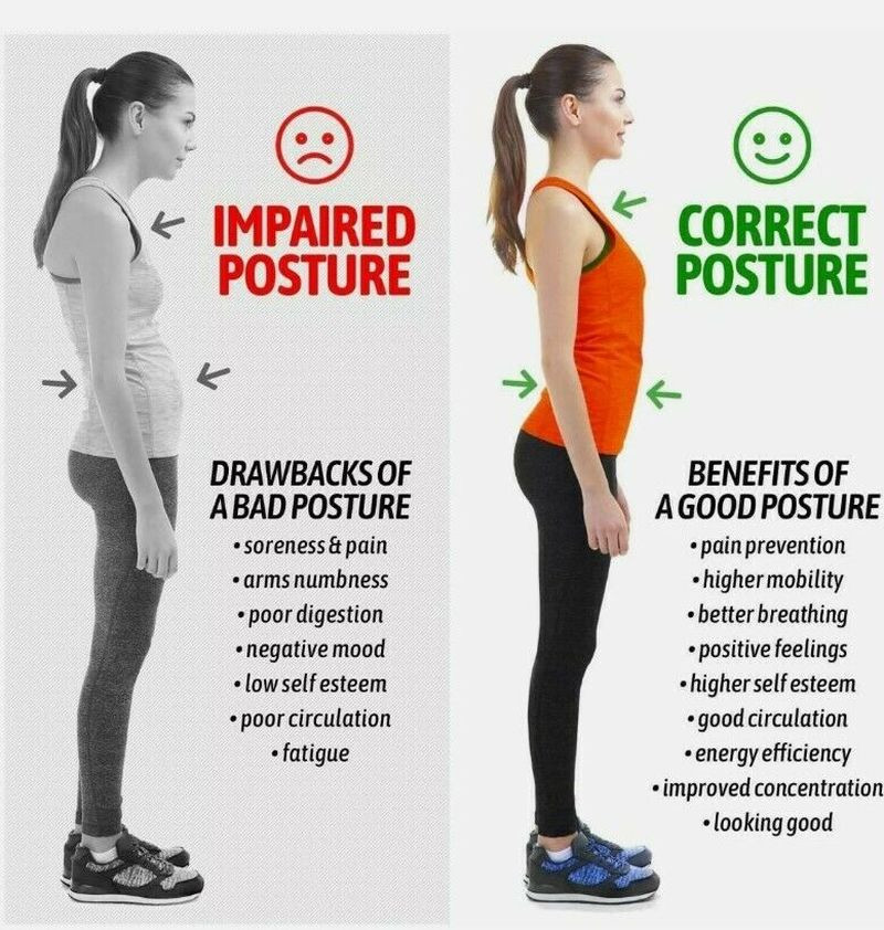 Adjustable Comfortable Straps – Posture Corrector for Women Men Upper Back Brace