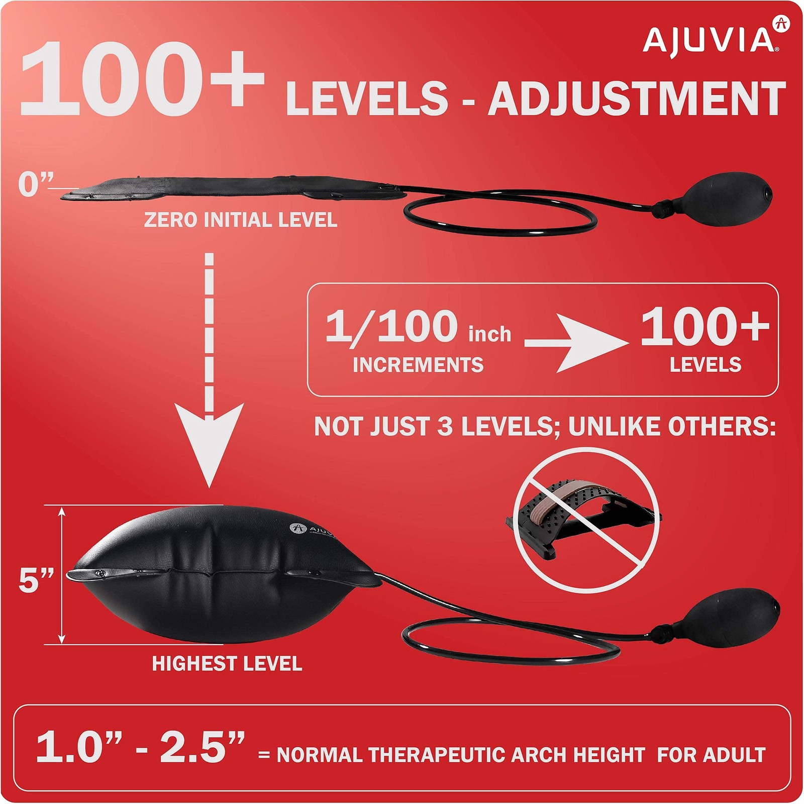 Lumbar Decompressor Portable Lumbar Traction Device, Back Pain Pillow for Sle…
