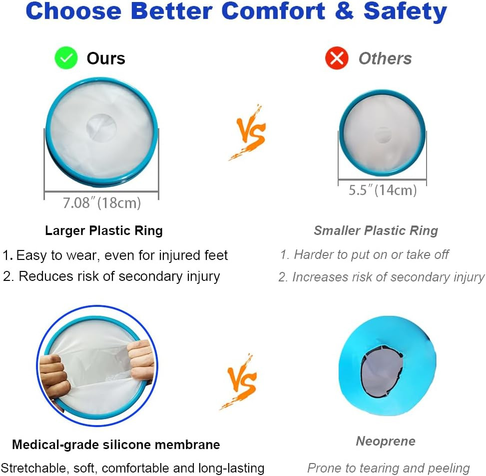 Waterproof Foot Cast Cover for Showering, Reusable Adult Foot Cast Protector, Ca