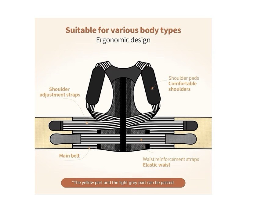 KUHJB Posture Corrector For Women And Men