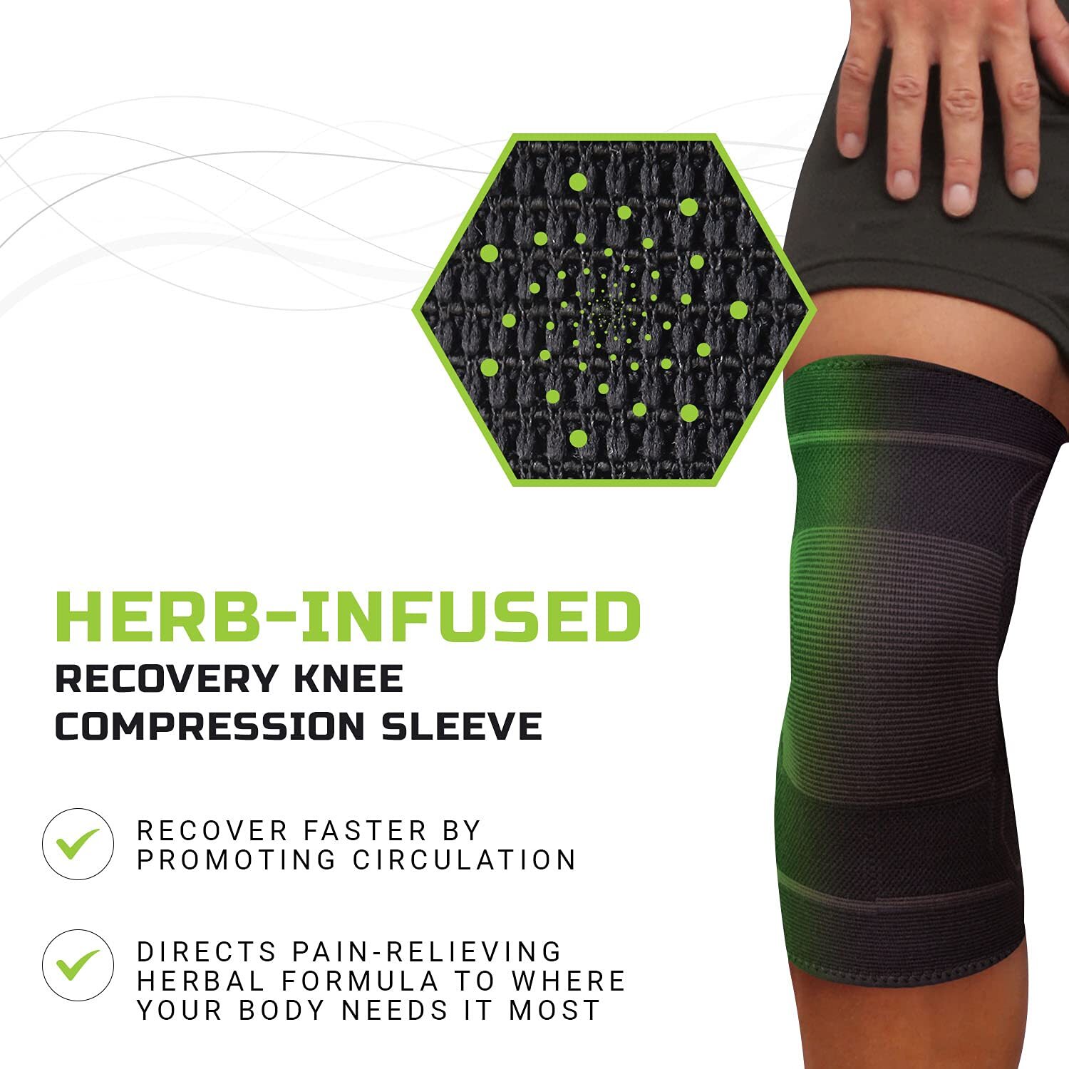 Green Drop Professional Knee Brace – Compression Sleeve Support for Men & Women