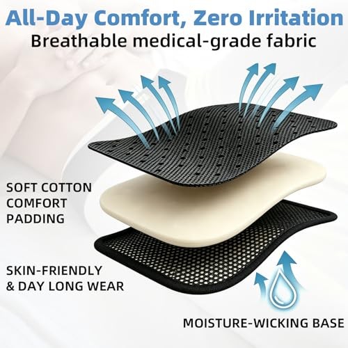 Inguinal Hernia Belt for Men & Women – Adjustable Medium (Pack of 1)