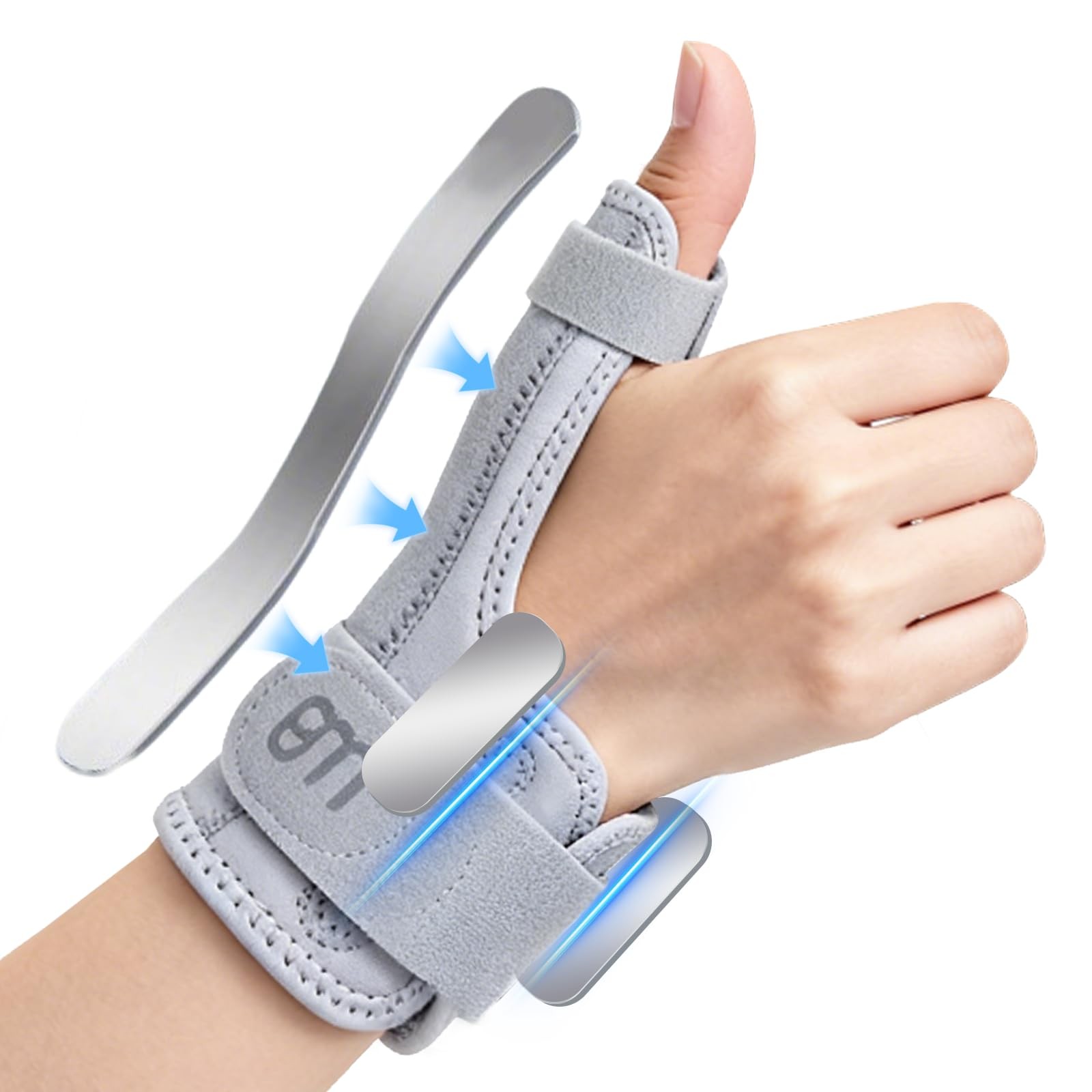 GUFMLA All-around Protection Thumb Brace, S/M – Fit both hands, Grey