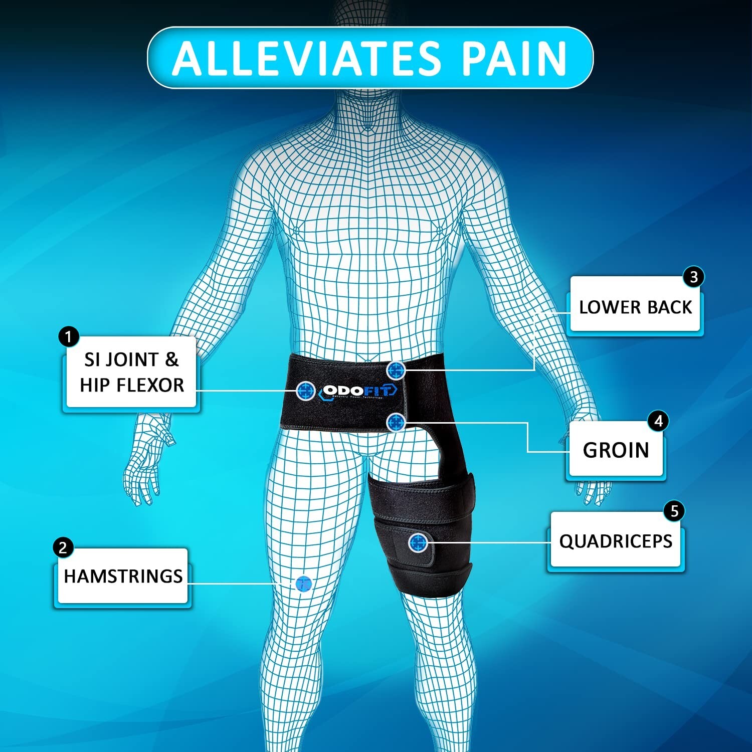 Ortho Sciatica Pain Relief Hip Brace – Compression Groin Support Wrap for Men…