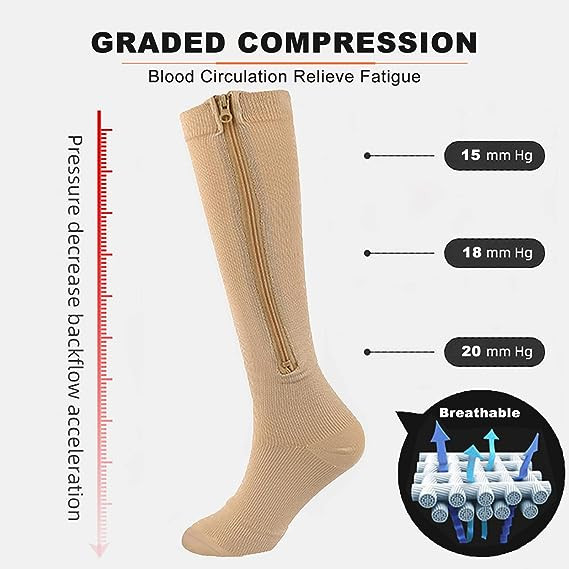 Men Women Zipper Compression Socks 15-20mmHg Closed Toe for Varicose Vein Edema