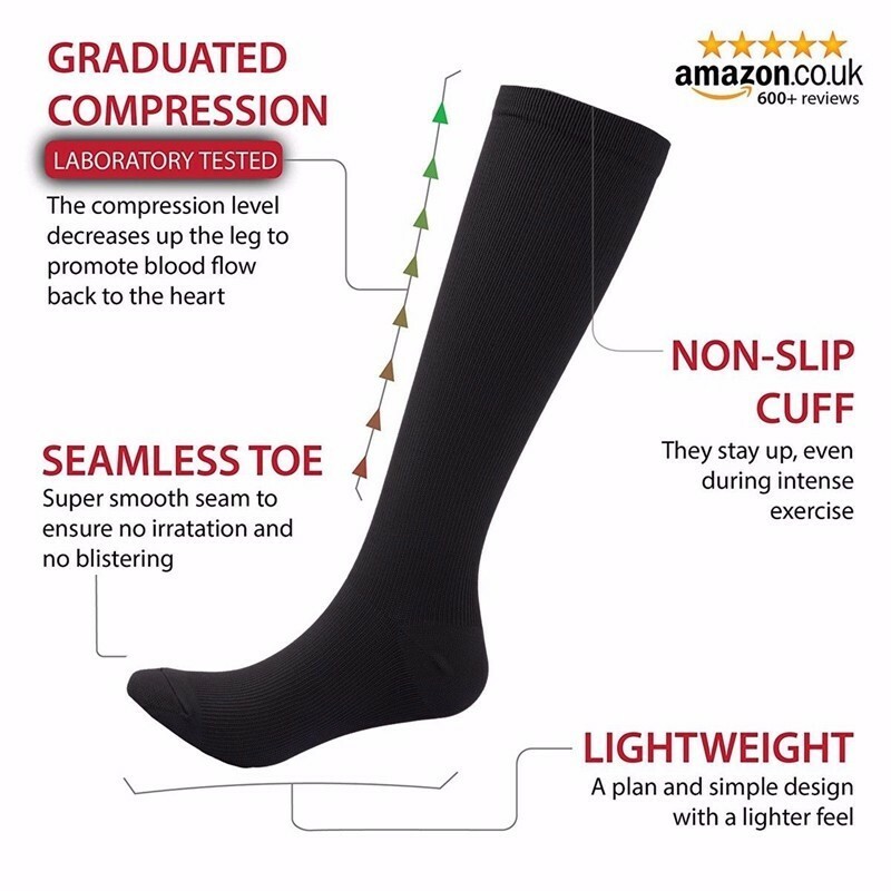 (3 Pairs) Compression Socks Knee High 20-30mmHg Graduated Mens Womens S-XL