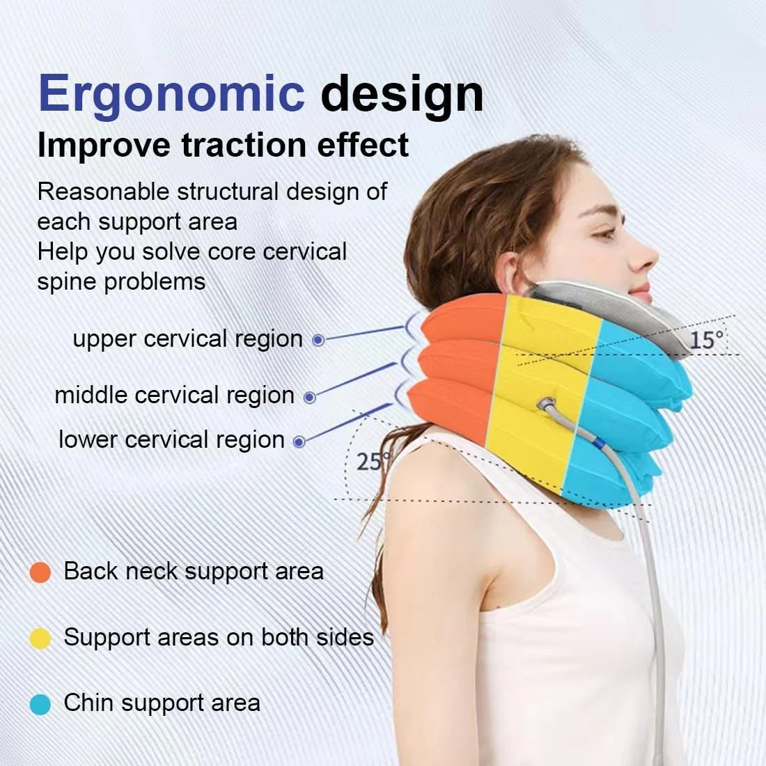Neck Stretcher with Neck Brace,Cervical Traction Neck Device,Neck Relief Tool,Ad