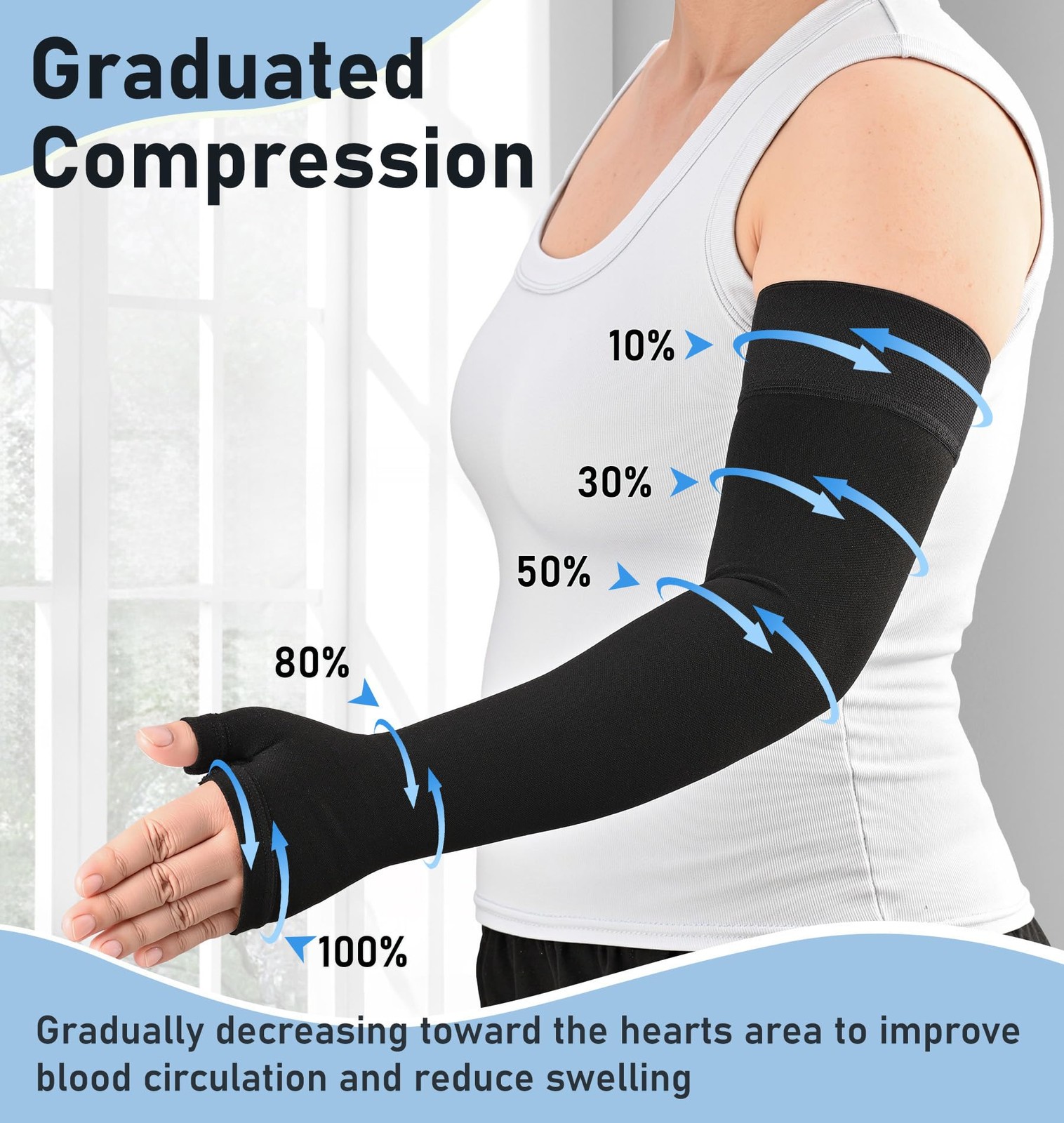 KEKING Lymphedema Medical Compression Arm Sleeve with Gauntlet, 15-20 mmHg Gr…