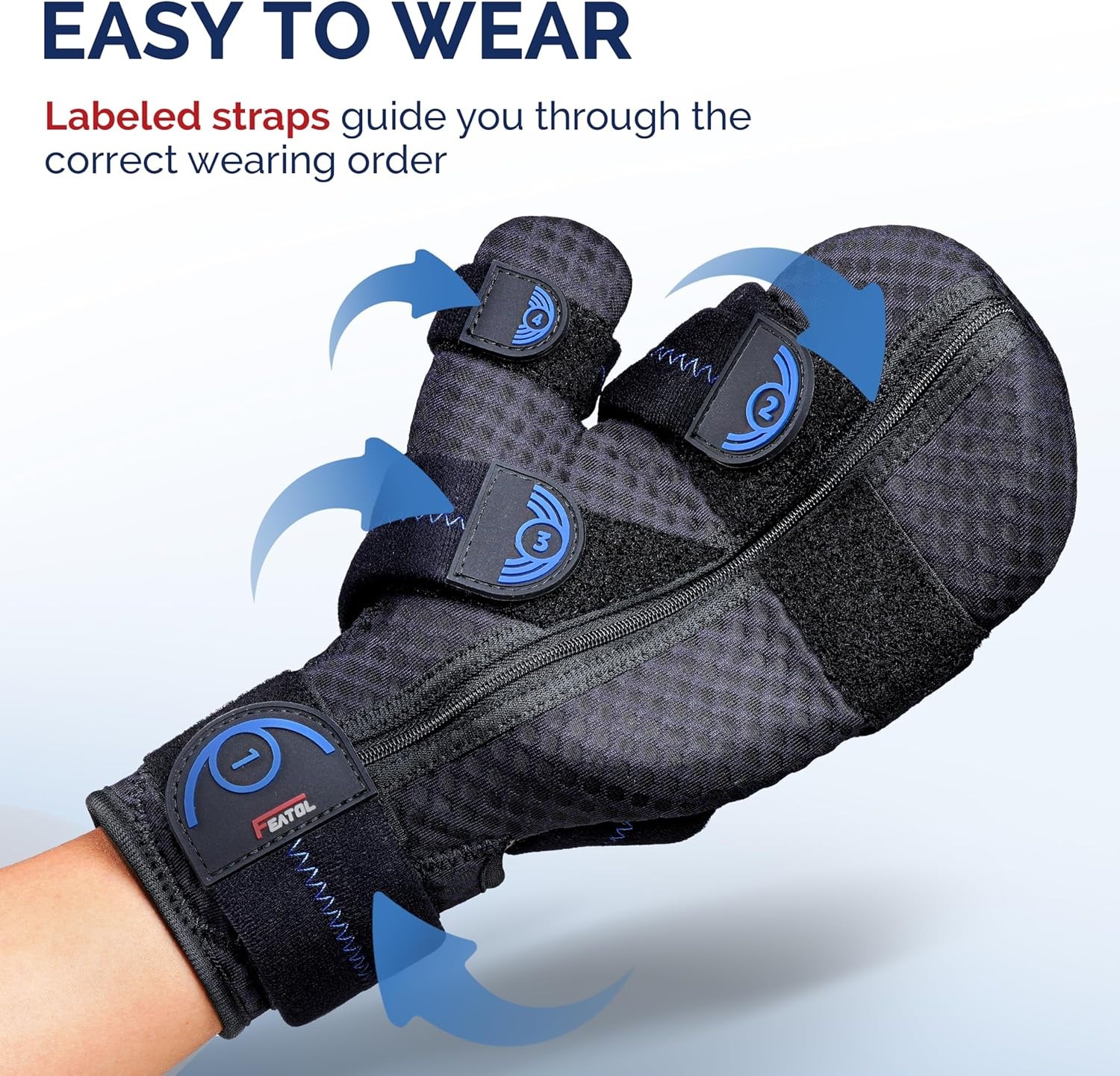 Resting Hand Splint with Thumb Support – Left – Small/Medium