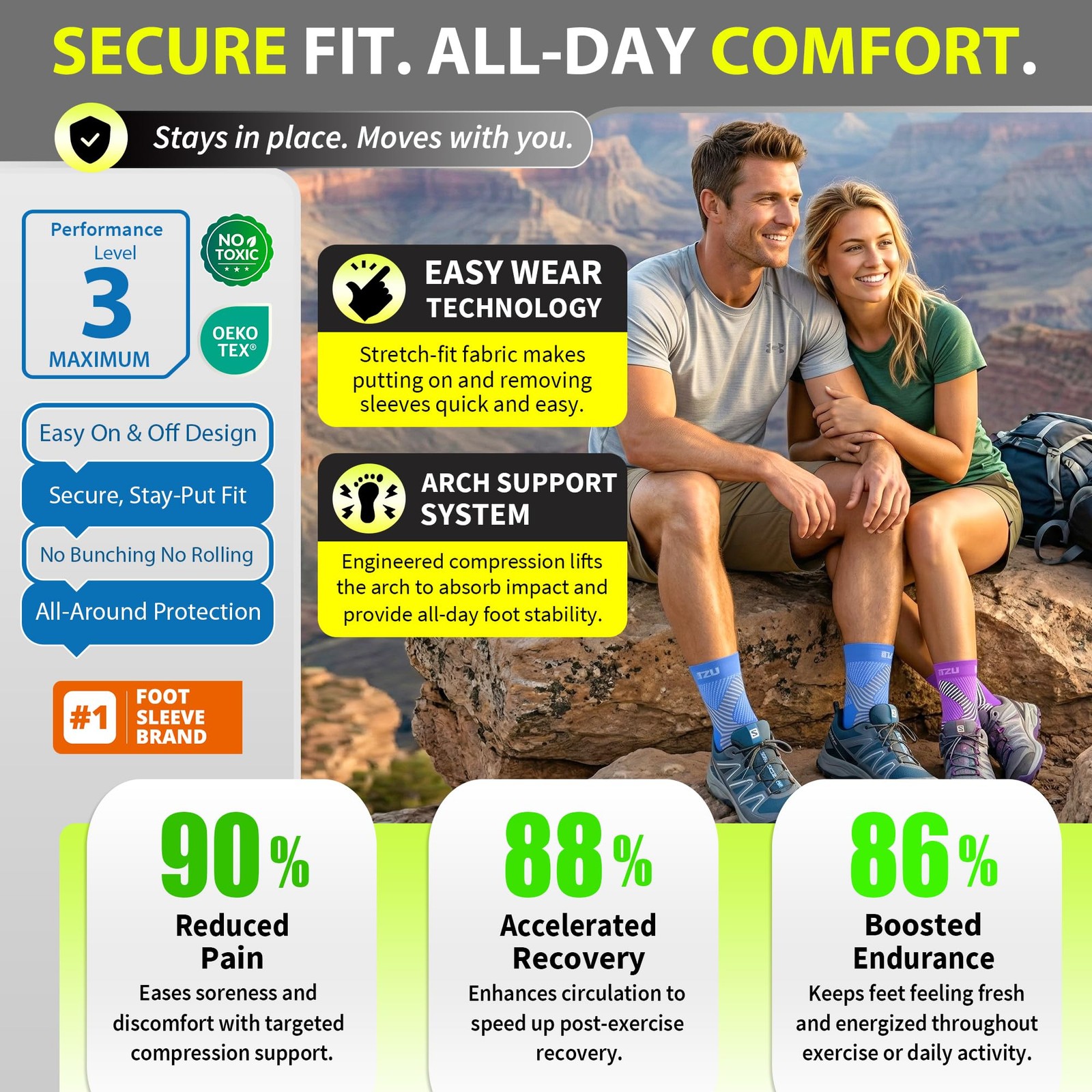 Blitzu Compression Socks For Plantar Fasciitis Achilles Tendonitis Arthritis