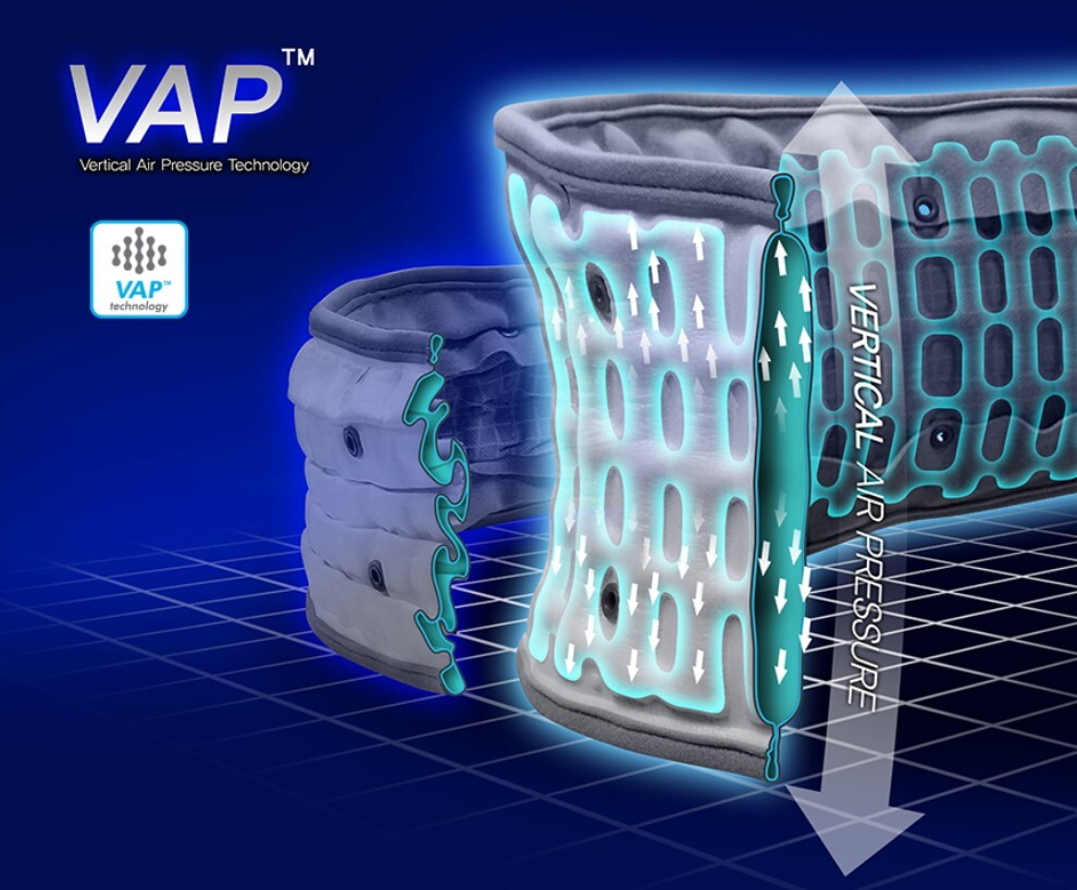 Disk Dr WG30 G2(XL) Medical DeviceThat Helps W/ Medical Lumbar Traction Therapy