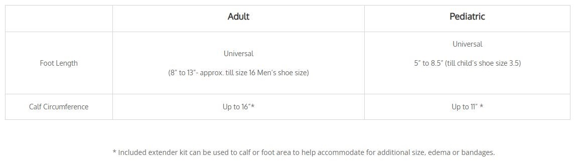 ComfySplints Comfy Ambulating Boot