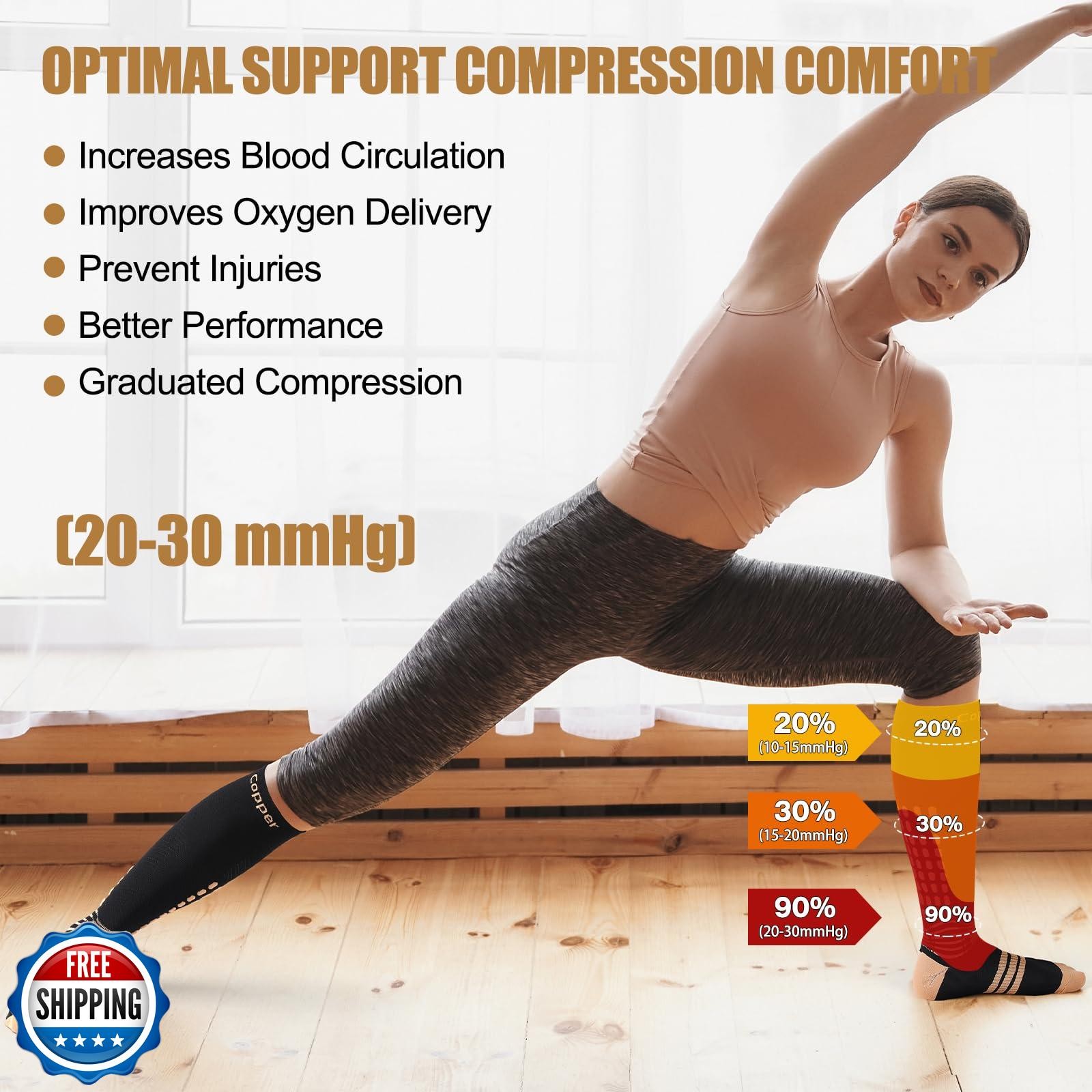 NEENCA Copper Compression Socks, Medical Graduated Socks with Patented Design