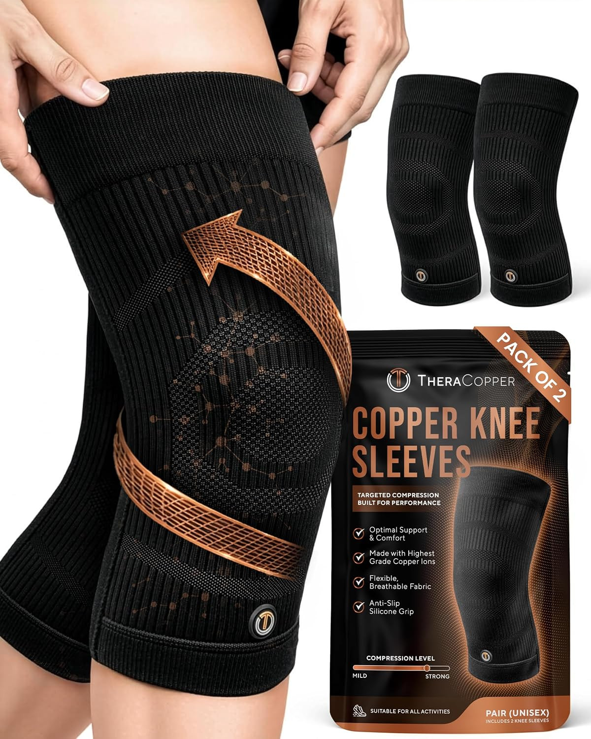 Copper Knee Brace for Women & Men | Non-Slip Compression Copper