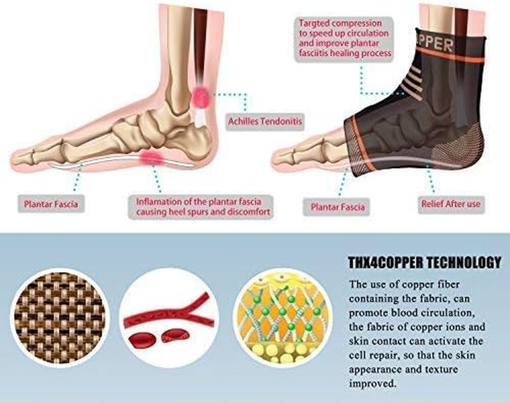 Infused Compression Ankle Brace, Silicone Ankle Sleeve Support, Pain Relief from