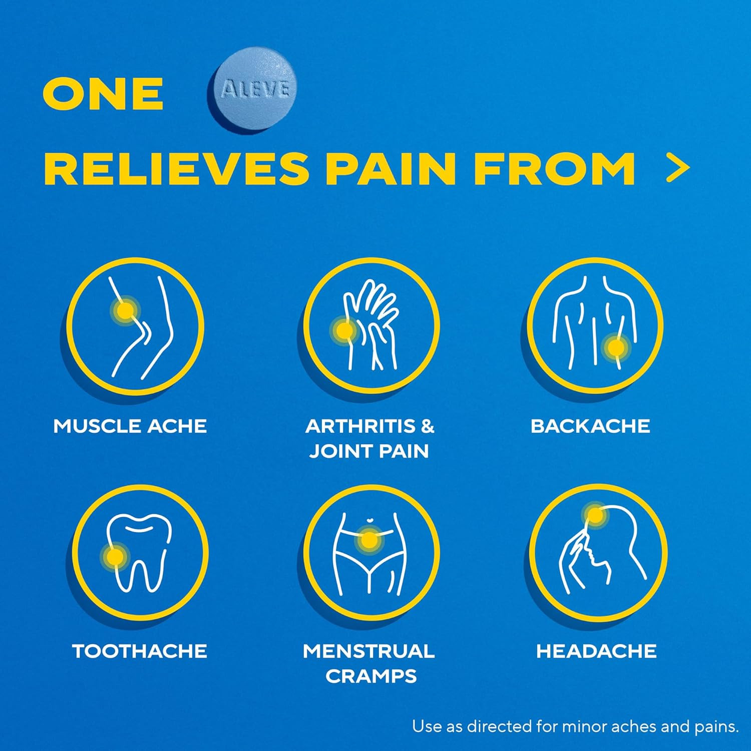 Back & Muscle Pain Relief Naproxen Sodium Tablets, Pain Reliever & Fever Reducer