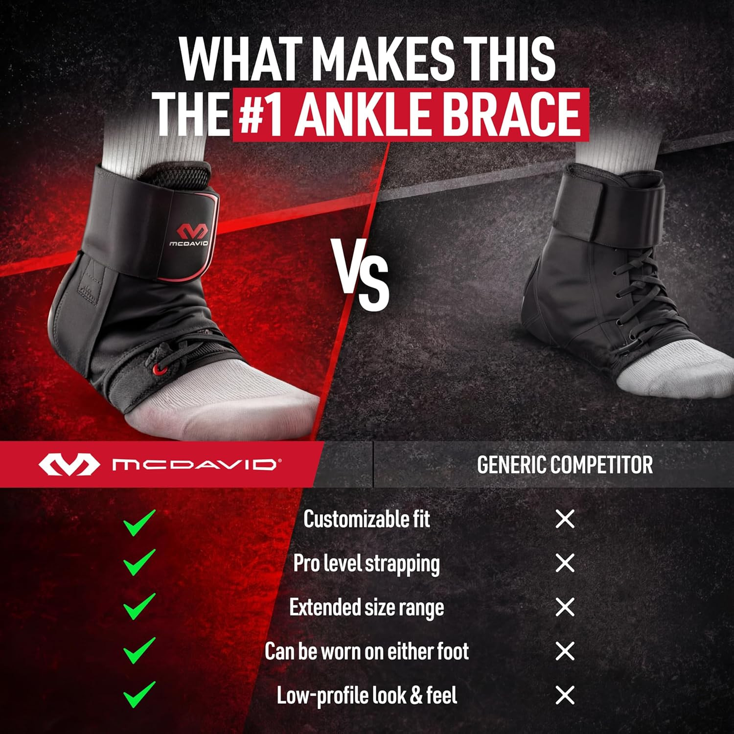Ankle Brace Ultralight for Sprained Ankle, Figure 8 Ankle Braces, Lace up Ankle