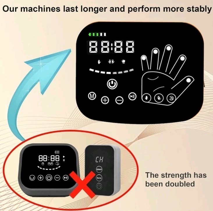MZU Upgraded Finger Hand Function Workout Recovery Device,Ahrthritis Hemipleg…