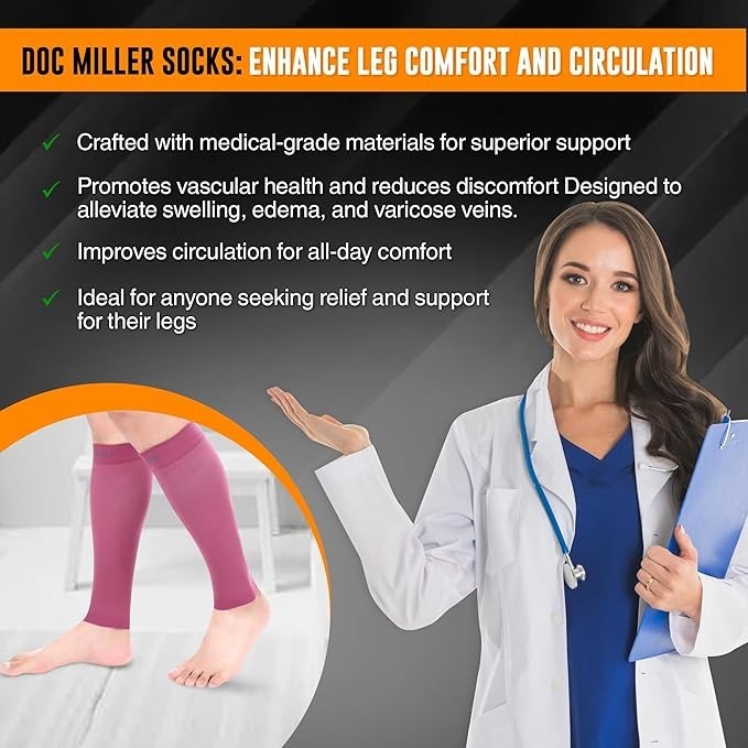 Doc Miller Compression Calf Sleeve Men & Women Premium Medical Grade 15-20mmHg