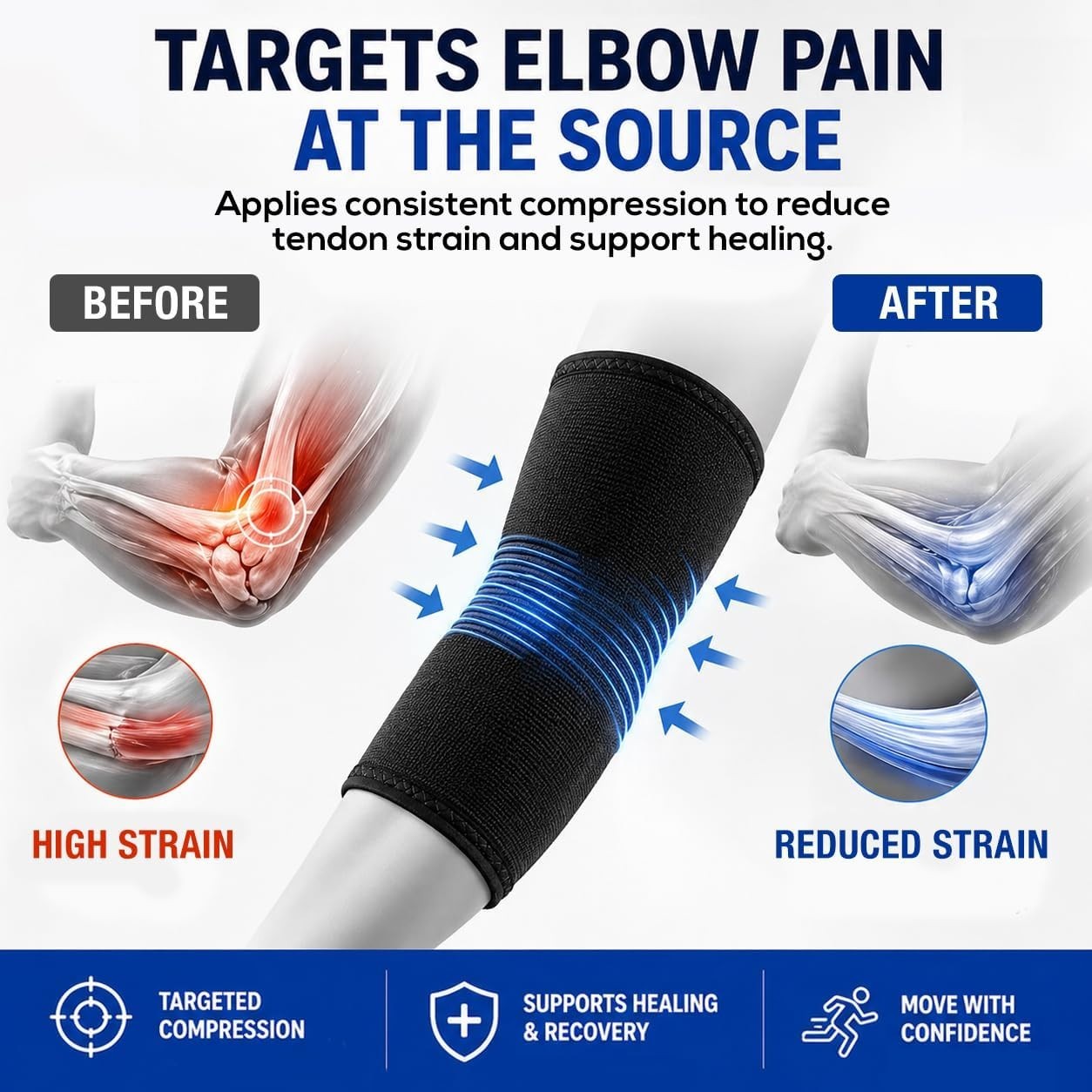 Lightweight Elbow Compression Sleeves – Targeted Support for Athletes & Recovery