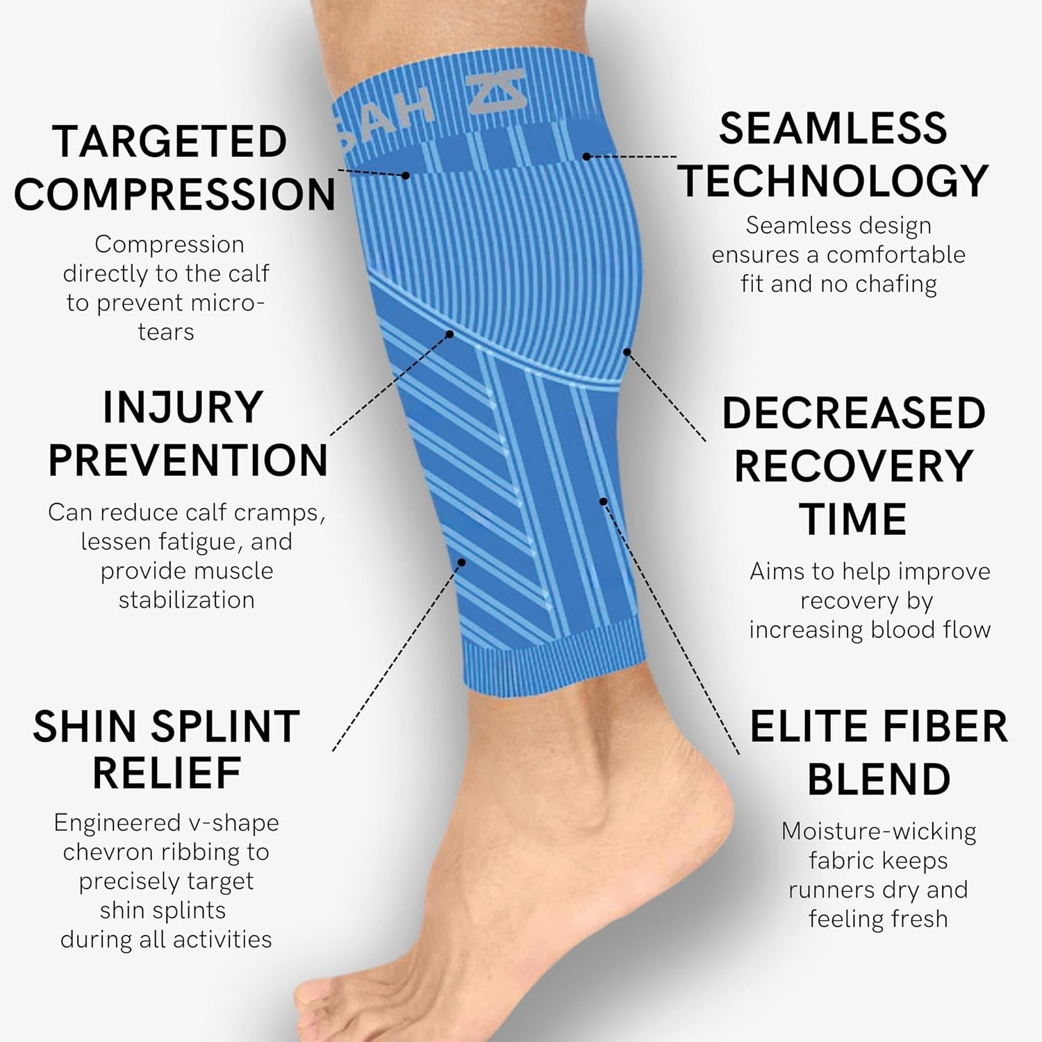 Gradient Compression Sleeves for Muscle Recovery