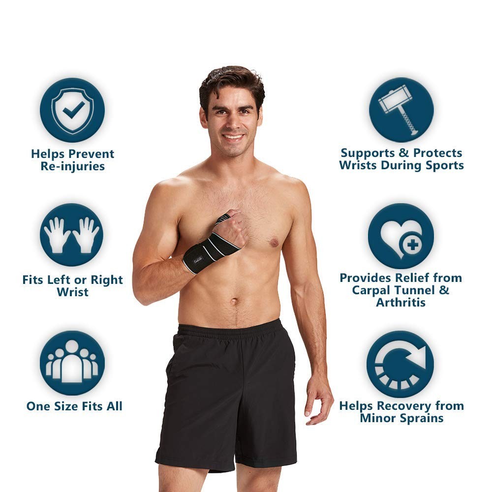 Ergonomic Wrist Support Wrap for Pain Relief – Ideal for Weightlifting & Sports
