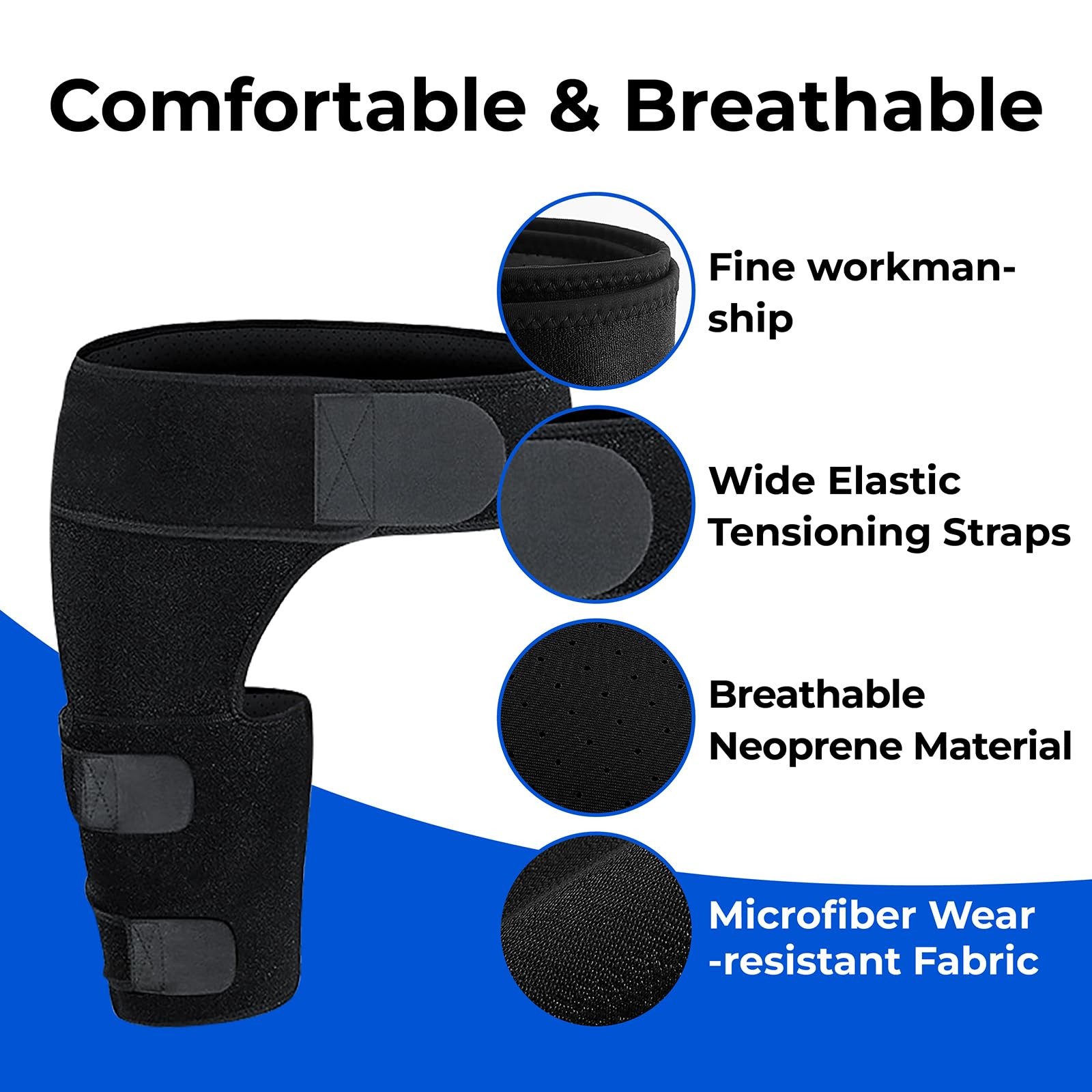 Hip Brace for Sciatica Pain Relief, Compression Sleeve for Hips & Thighs