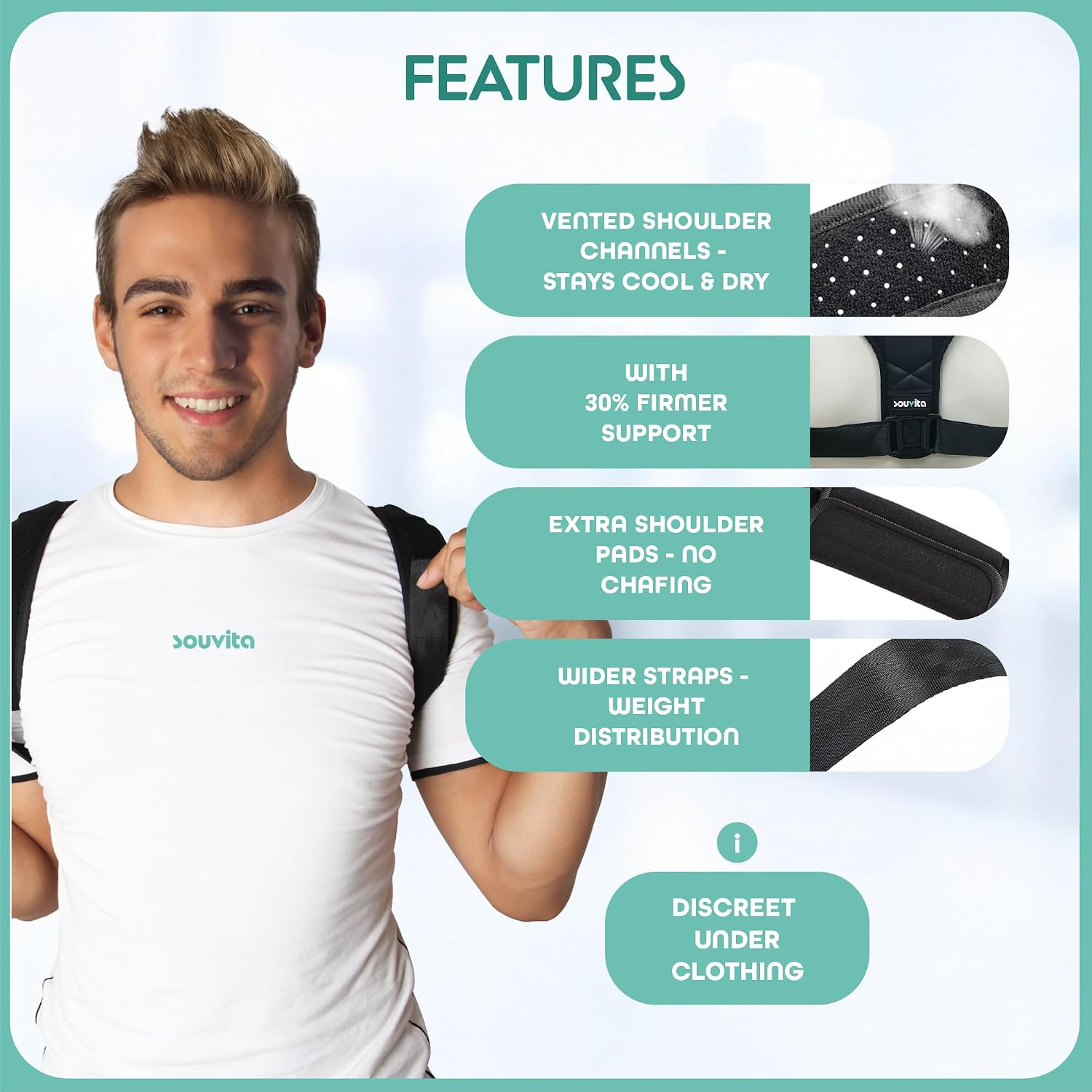 Posture Corrector for Women & Men – Fully Adjustable Back Brace Posture Correcto