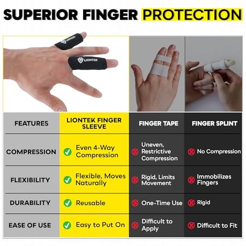 Flow Finger Sleeve V3 Pair — Joint Support & Compression for X-Small Single