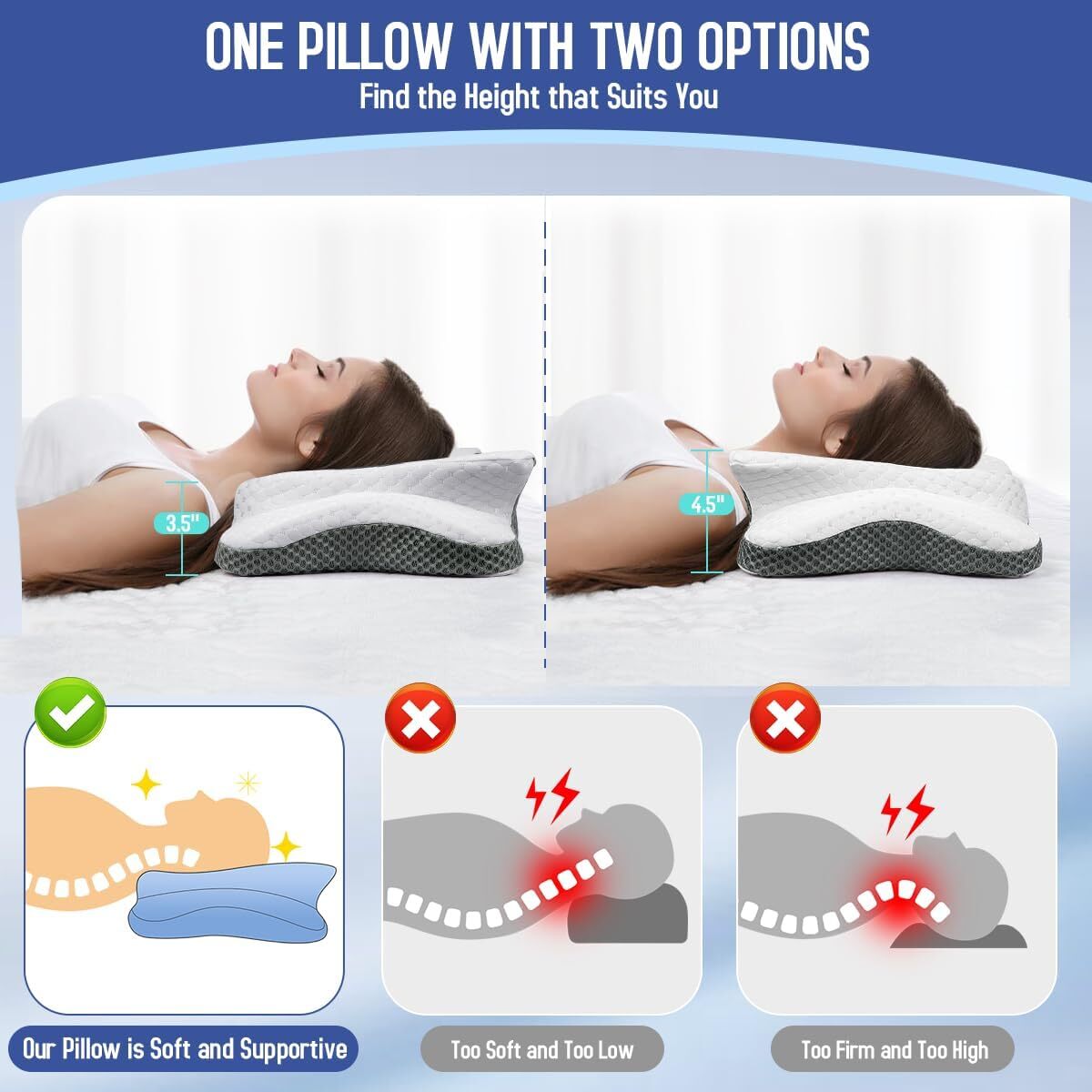 Cervical Pillow for Neck Pain Relief , Ergonomic Orthopedic Neck Support , Gray