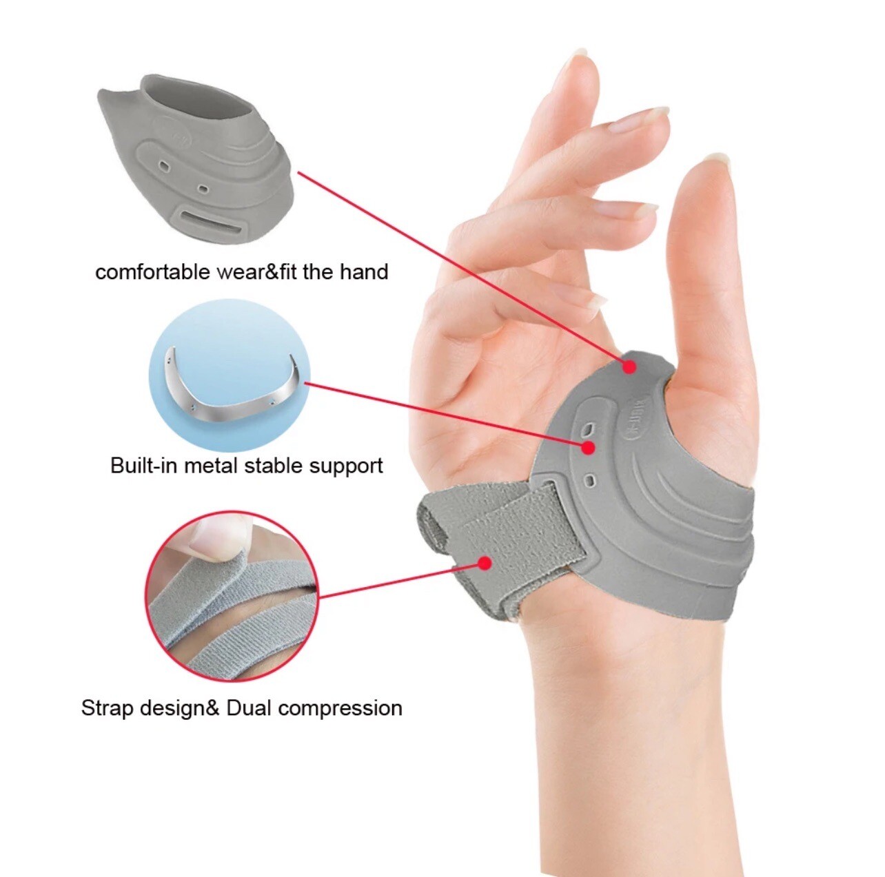 CMC Thumb Arthritis Brace + 1 Undersleeve- Waterproof Thumb Splint, Tendonitis