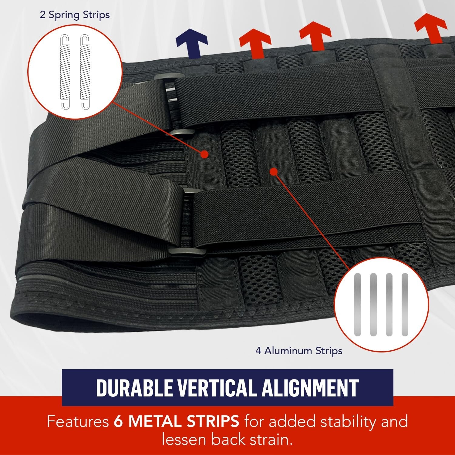 Dr. Arthritis Back Brace Support Belt, Medical Lower Lumbar Brace for Men & Wome