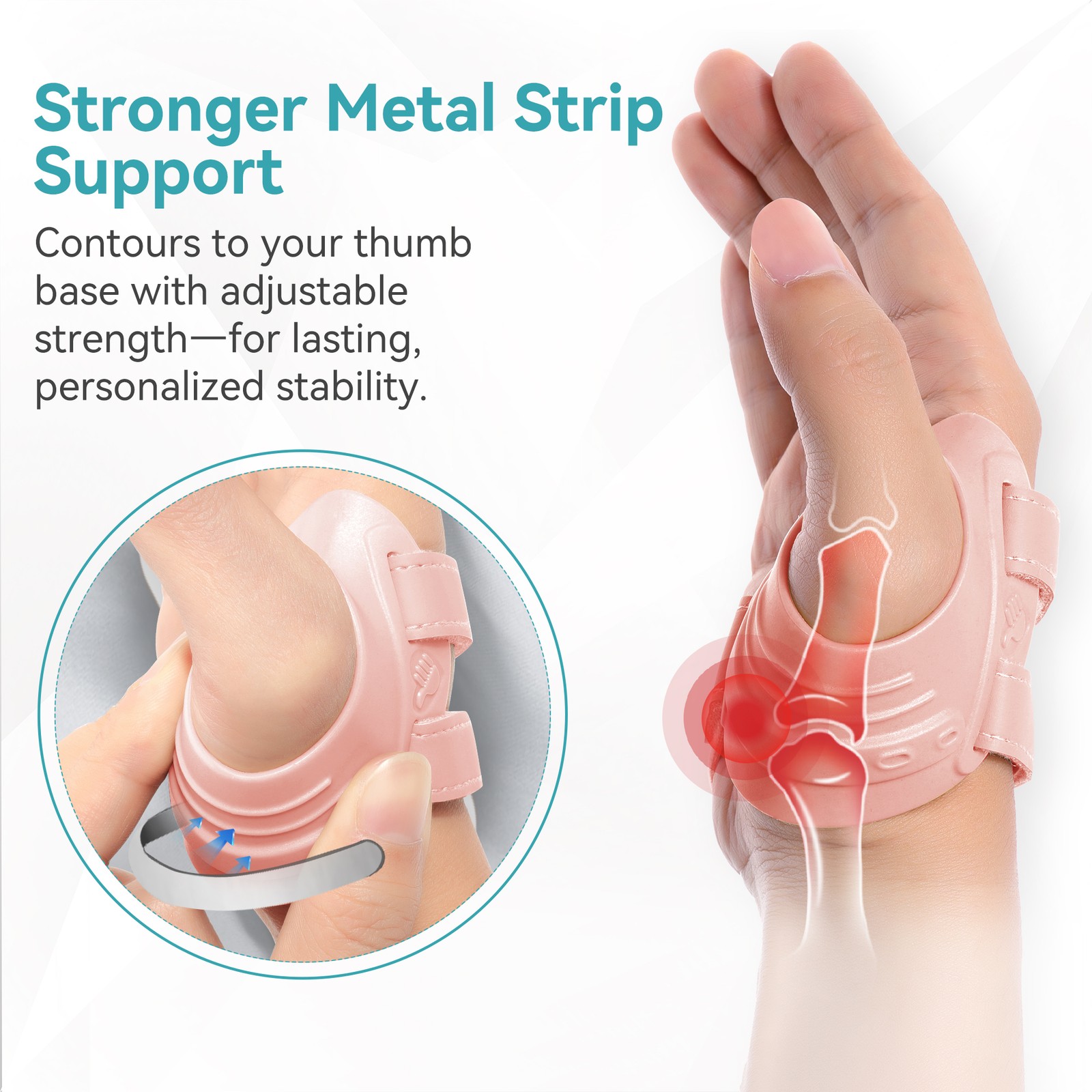 Thumb Support Brace CMC Joint Thumb Arthritis Orthosis Pain Relief Left & Right