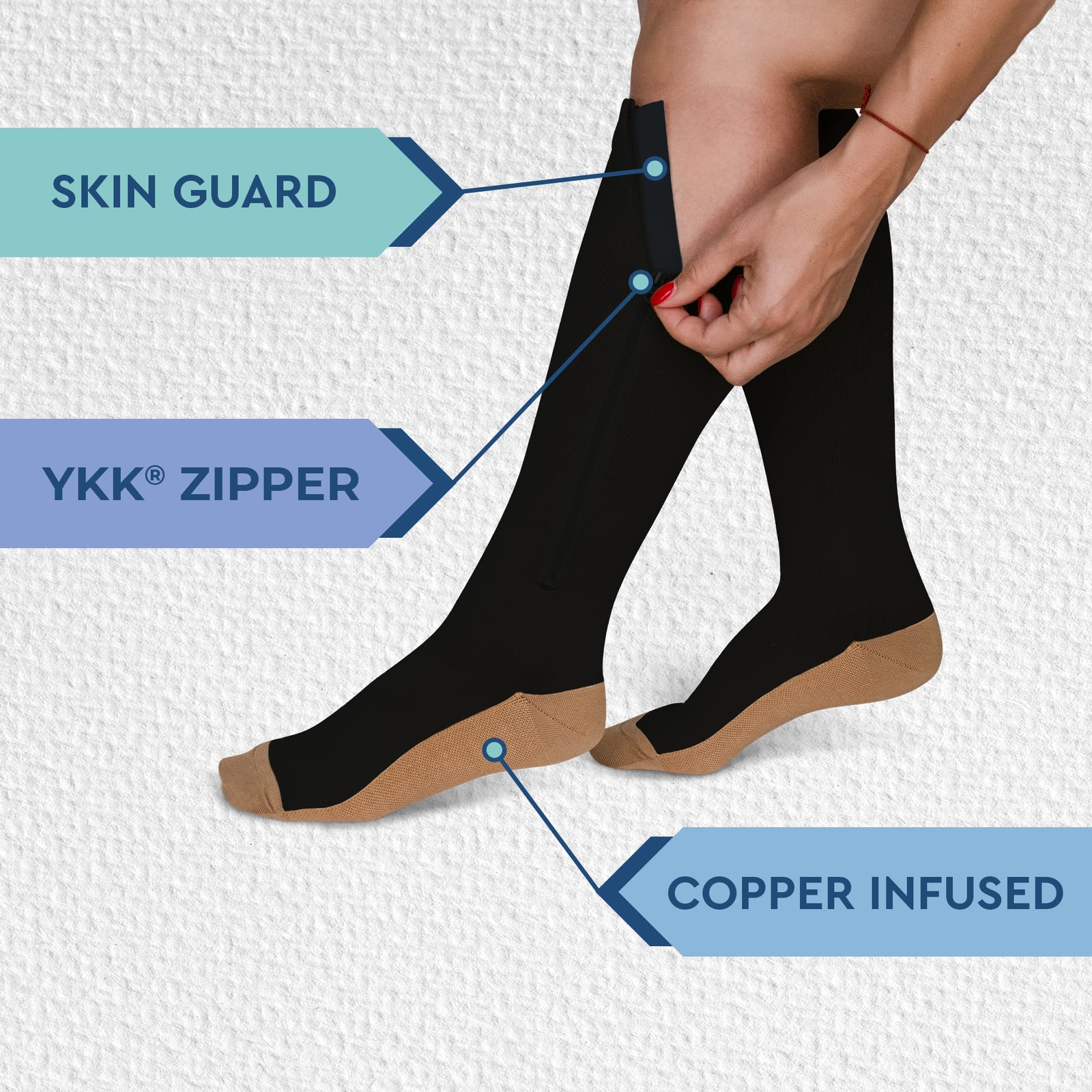 ™ Zipper Compression Socks for Men & Women 20-30mmHg Closed Toe Graduated Zip…