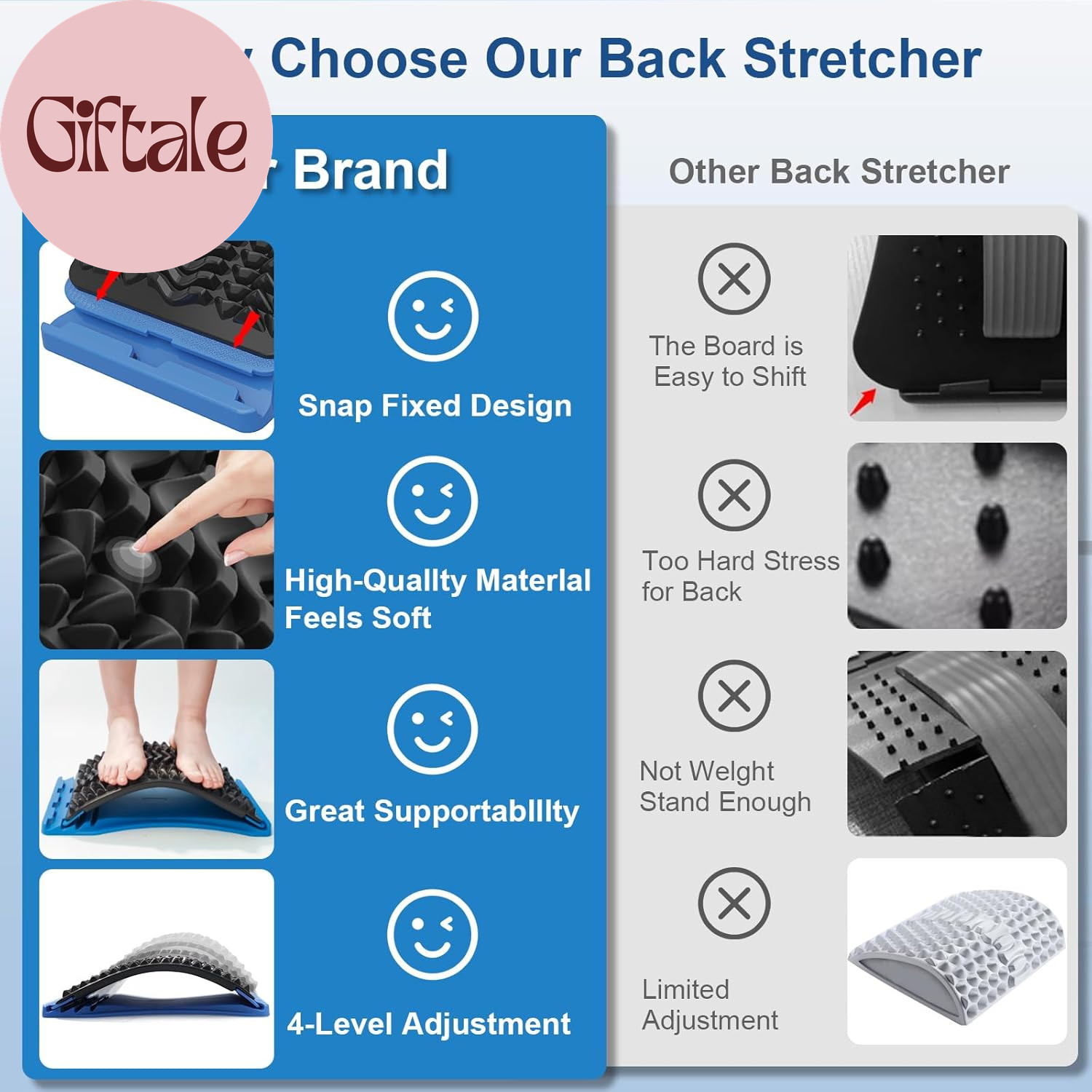 Back Stretcher for Lower Back Pain Relief, Multiple Level Adjustable Arch Lumbar